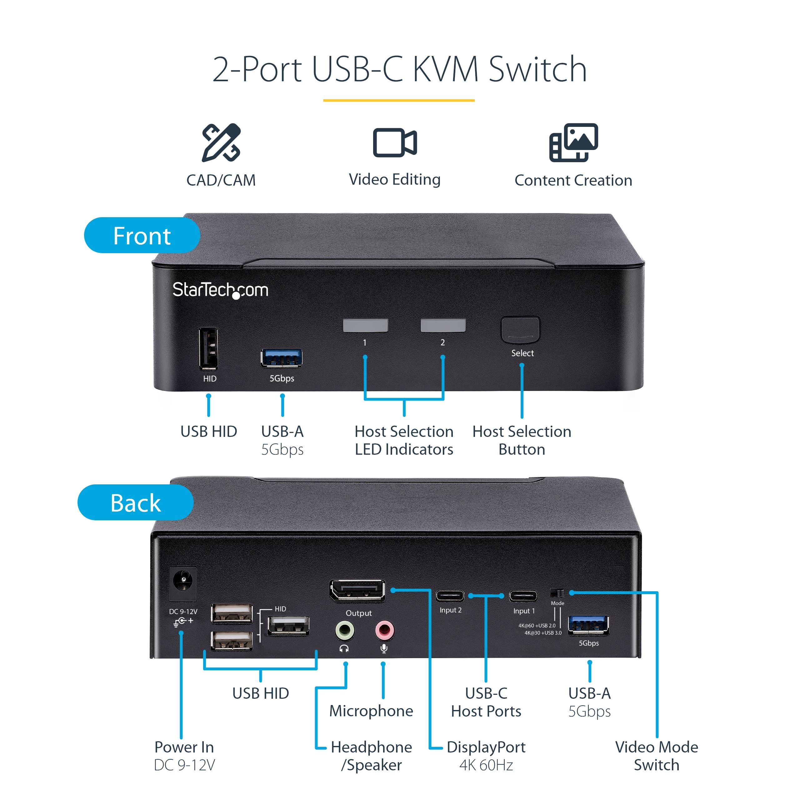 2 PORT DP USB C KVM SWITCH/60HZ 3.5MM AND USB AUDIO_7