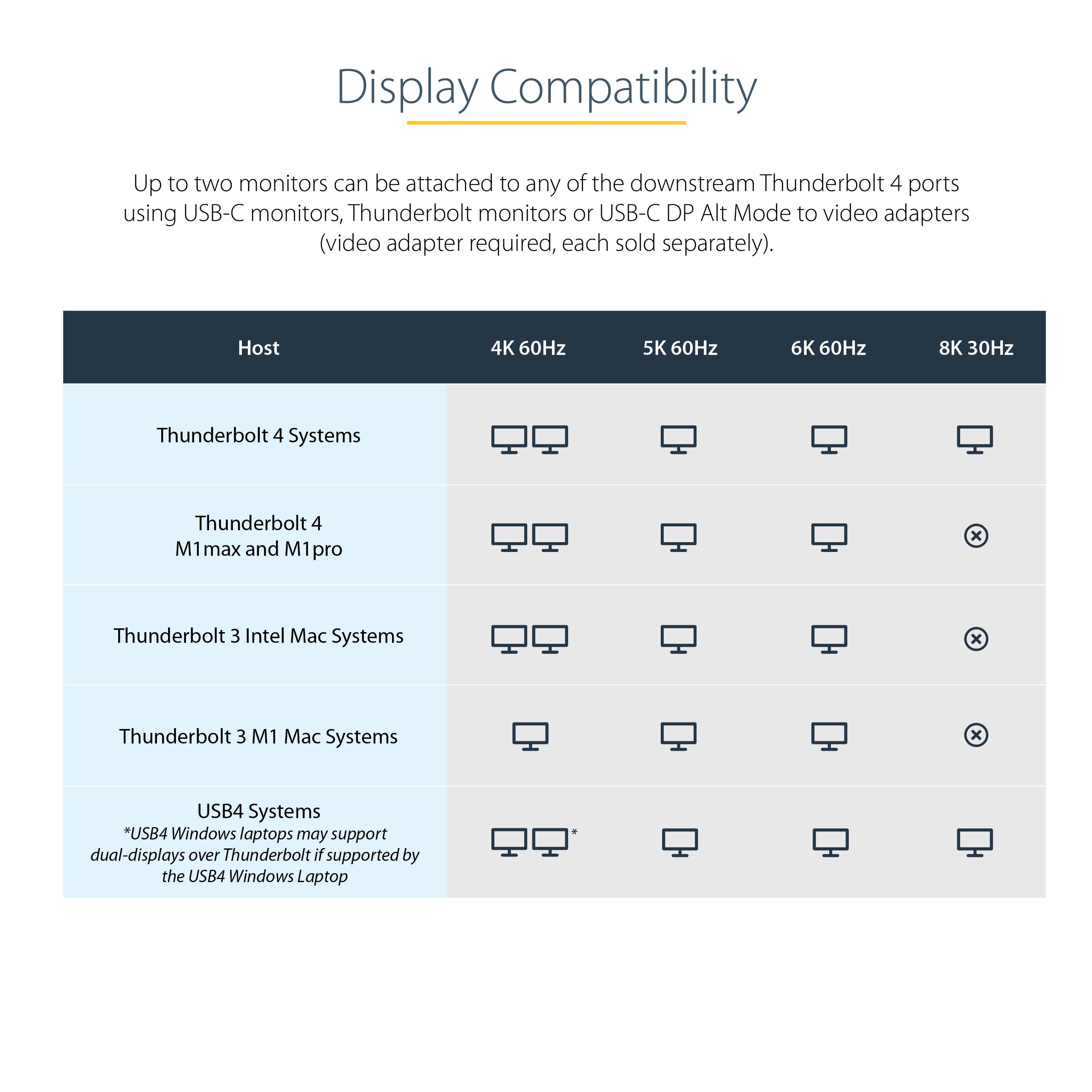 THUNDERBOLT 4 DOCK 96W PD/._11