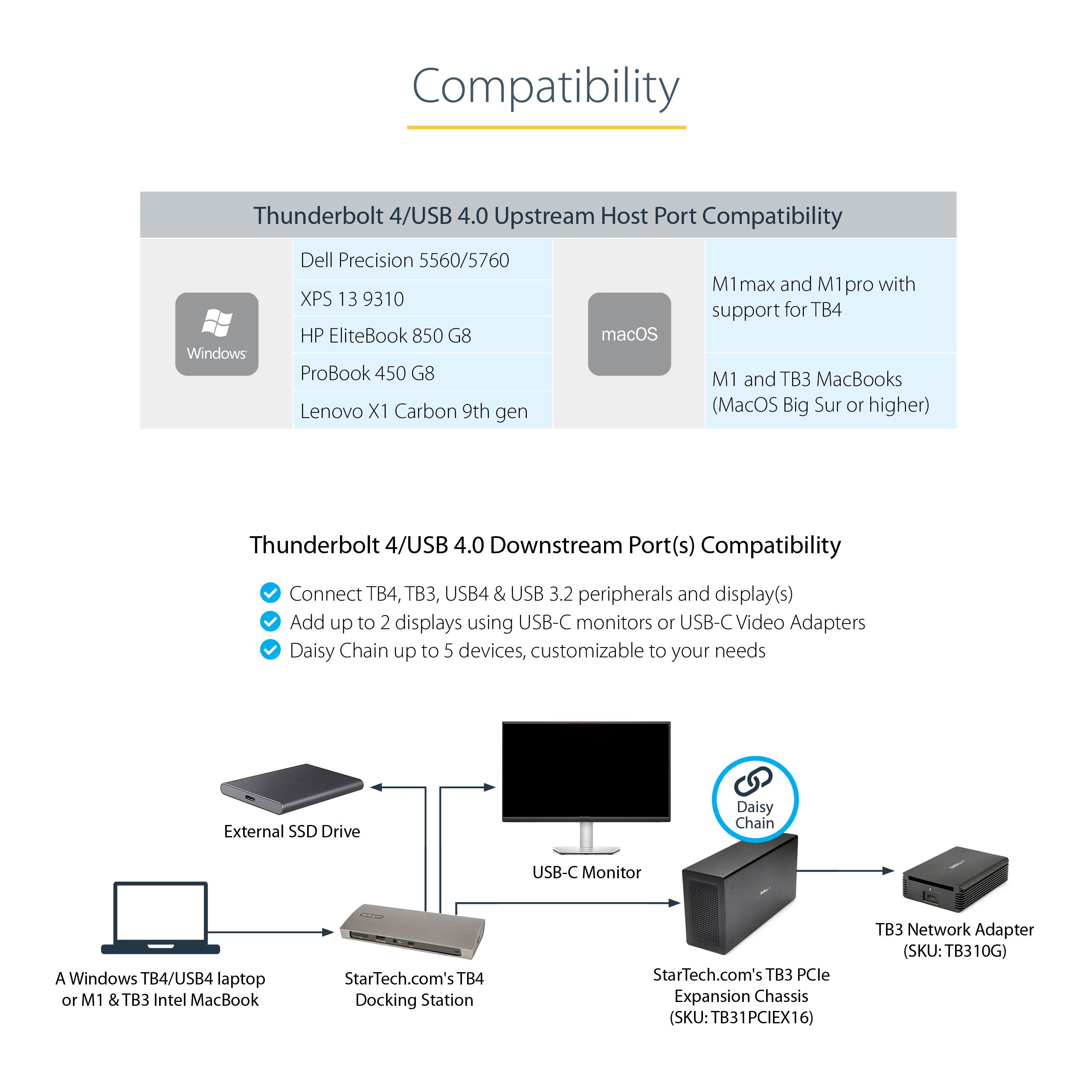 THUNDERBOLT 4 DOCK 96W PD/._8