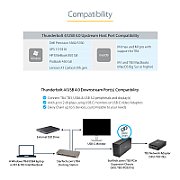 THUNDERBOLT 4 DOCK 96W PD/._8