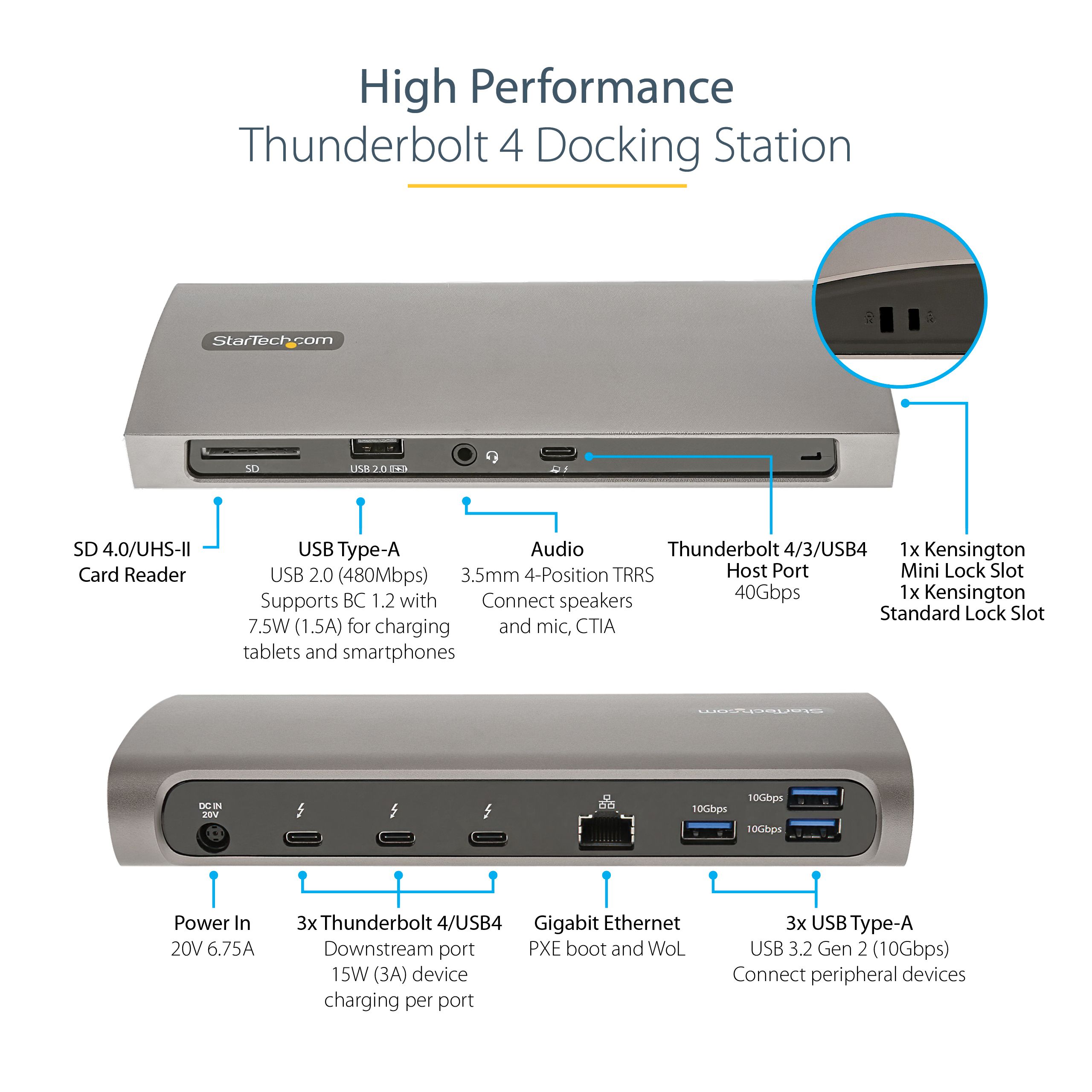 THUNDERBOLT 4 DOCK 96W PD/._9