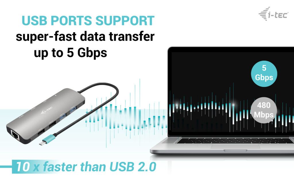 USB-C METAL NANO 2X HDMI/DOCKING STATION + PD 100W_7