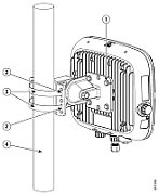 VERT. POLE/WALL MOUNT KIT FOR/CATALYST 9124AX W/ TILT ADJUST_1