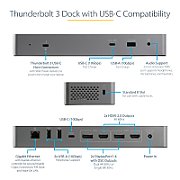 TB3/USB-C DOCK - DUAL DP/HDMI/96W PD - 5X USB HUB_8