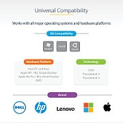 TB3/USB-C DOCK - DUAL DP/HDMI/96W PD - 5X USB HUB_9