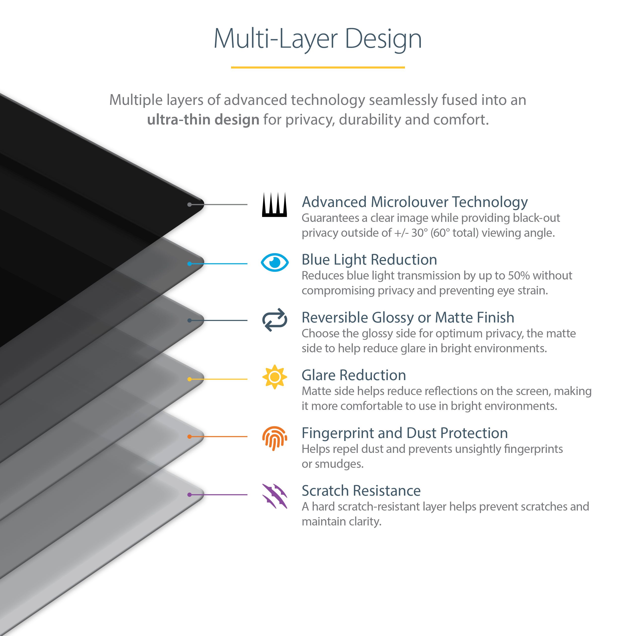 133L-PRIVACY-SCREEN/13.3IN LAPTOP PRIVACY SCREEN_13