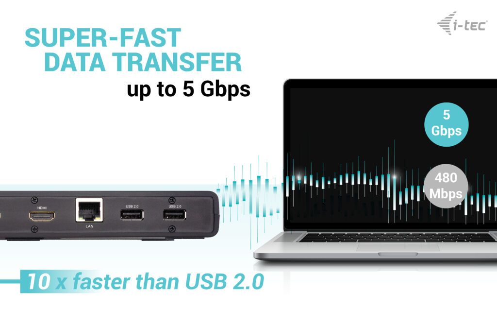 I-TEC USB 3.0/USB-C/TB 2X HDMI/DOCKING STATION + PD 100W_7