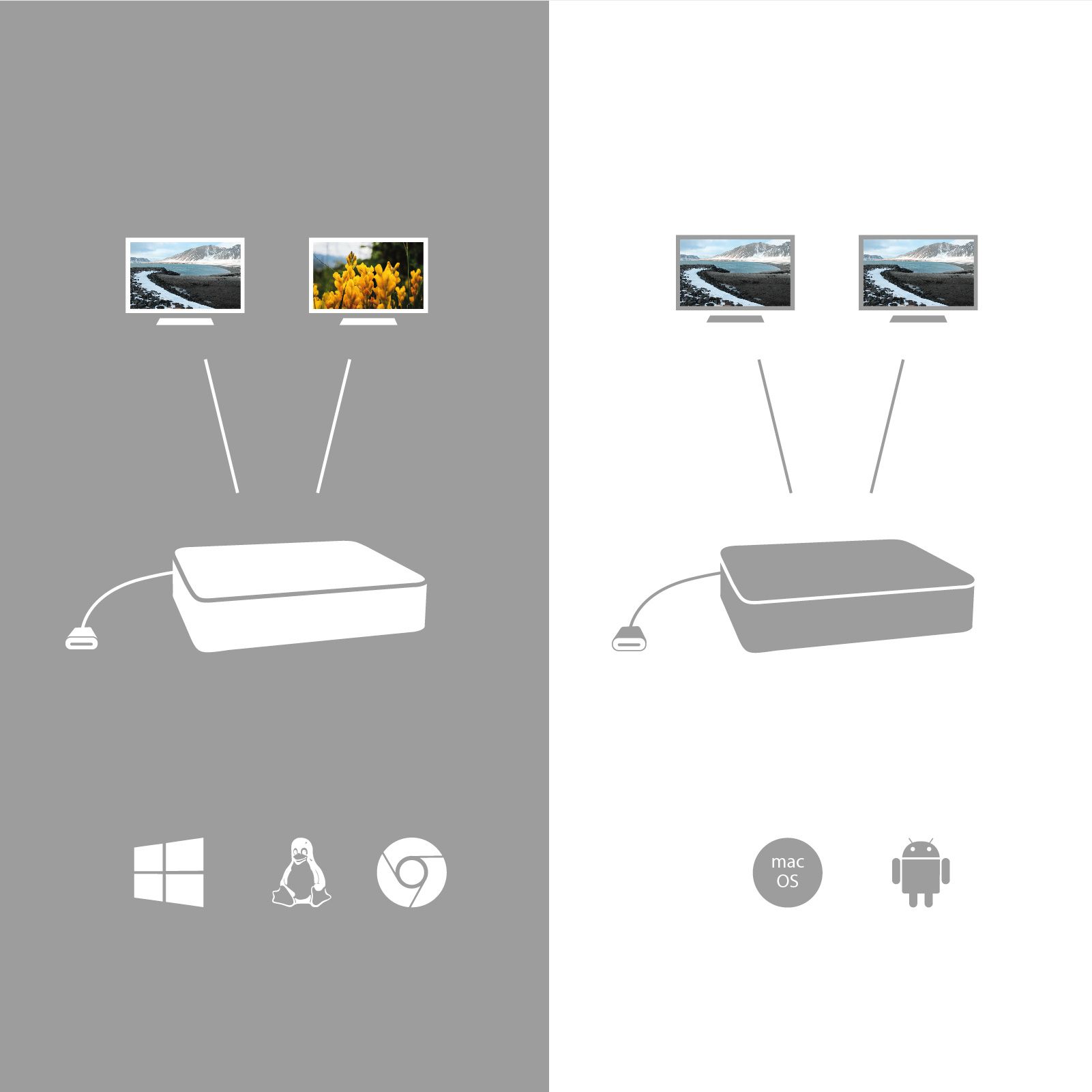 I-TEC USB-C 2XDP DOCK W/ PD100W/I-TEC USB-C DUAL DISPLAY DOCK_9