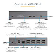 QUAD MONITOR USB-C DOCK 4K60/._8