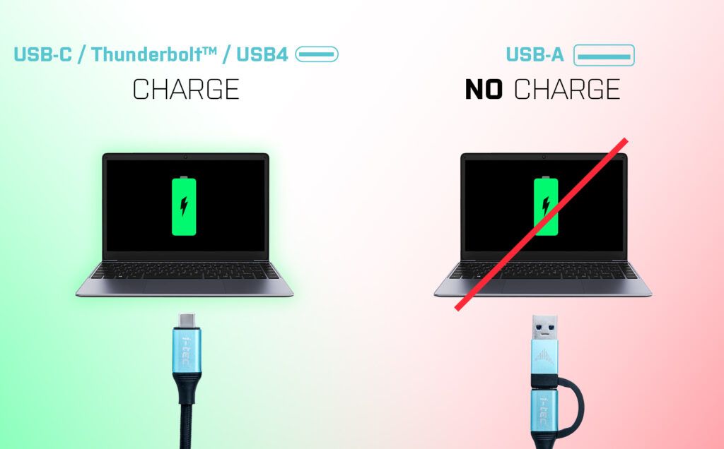 I-TEC USB 3.0 3X LCD NANO DOCK/USB 3.0 USB-C/TB3 LAN PD 100W_10