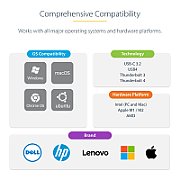 USB-C MULTIPORT ADAPTER HDMI/HDMI MINI TRAVEL DOCKING STATION_12