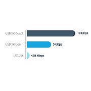 M.2 NVME SSD ENCLOSURE - PCIE/._11