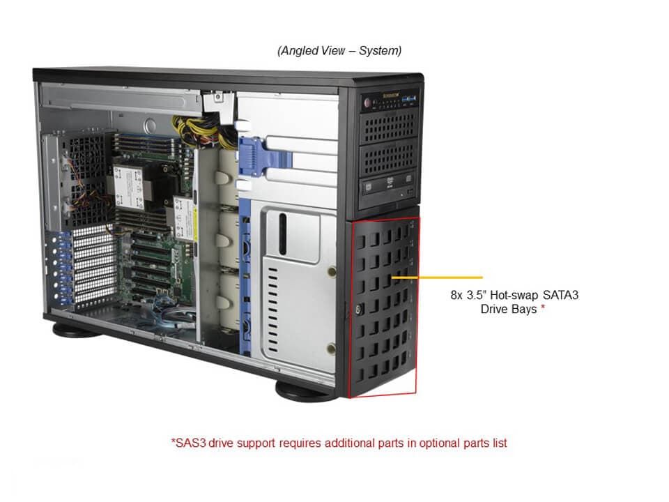 4U BARE LGA-4189 3RD GEN 8X3.5/18XRAM 6XPCI-E 2X1GB I350 1200W_2