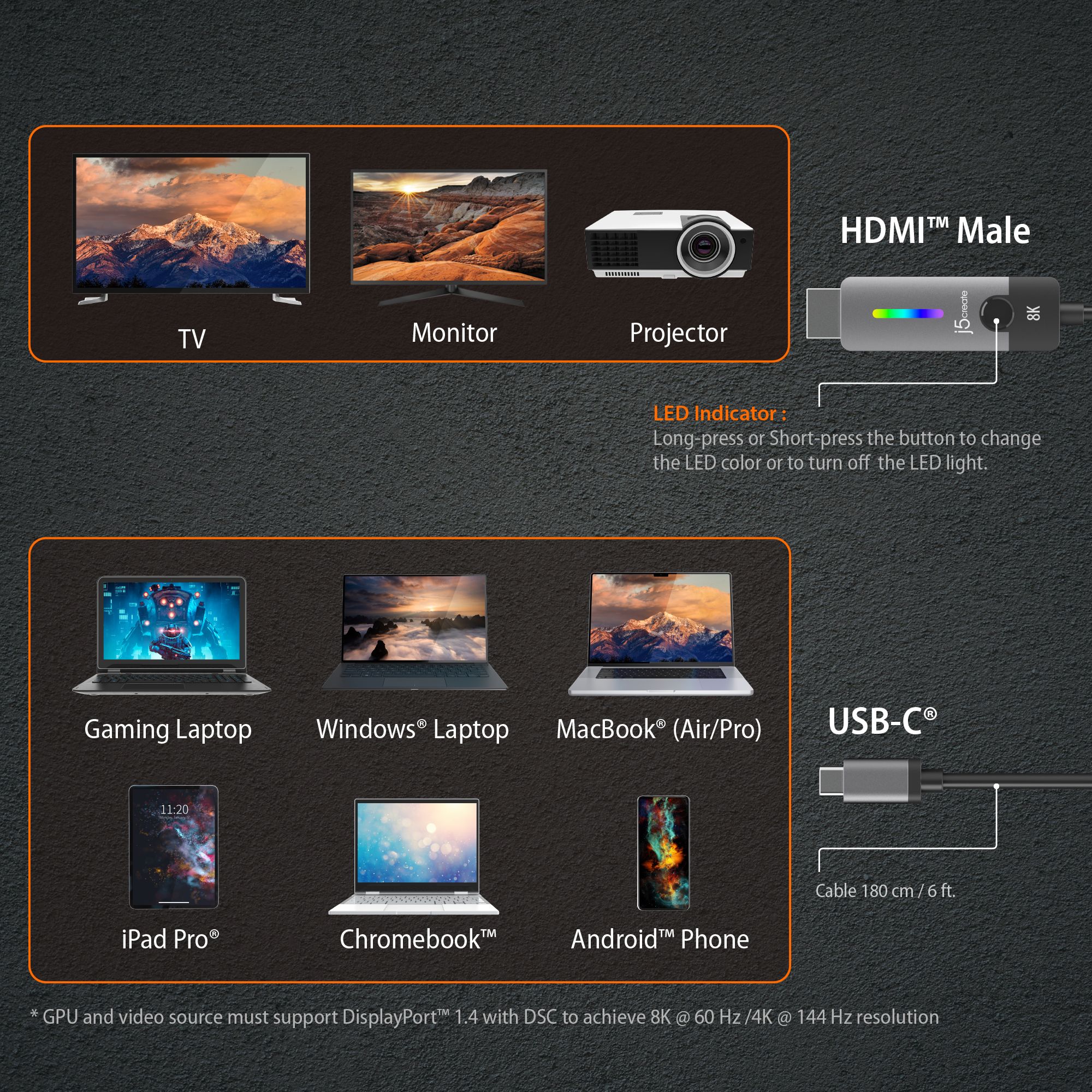 USB-C TO HDMI 2.1 8K CABLE/_12