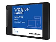 WD BLUE SA510 SATA 1TB SSD/._1