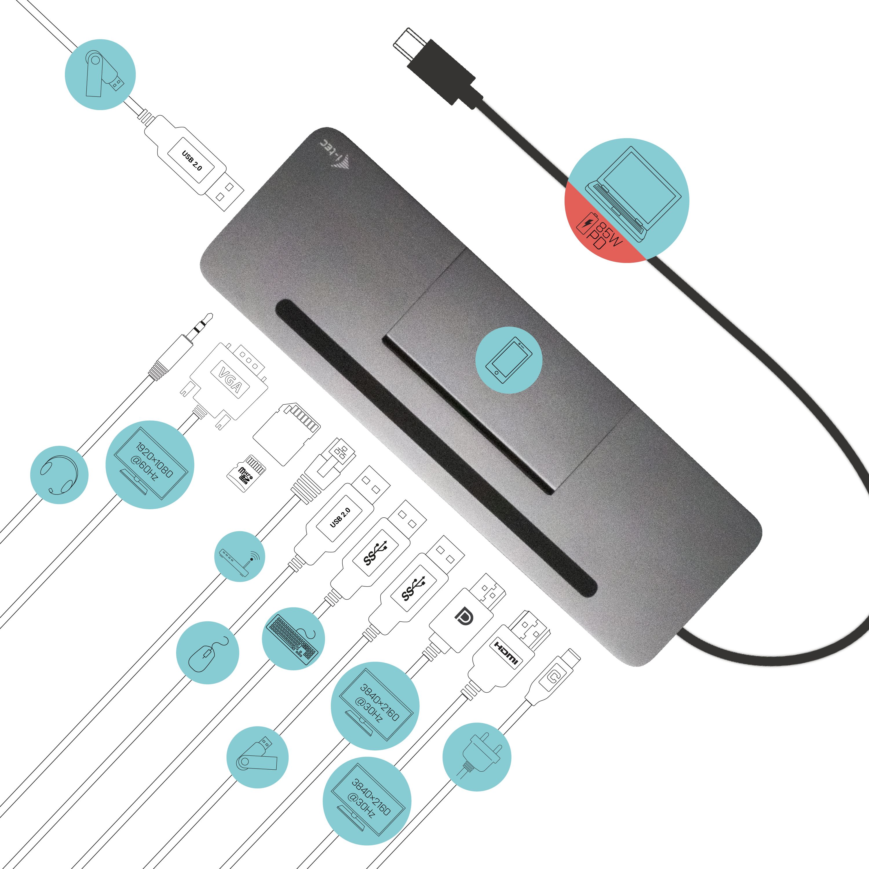 I-TEC USB-C 3XLCD DOCK W/ PD85W/METAL LOW PROFILE 3X LCD DOCK_8