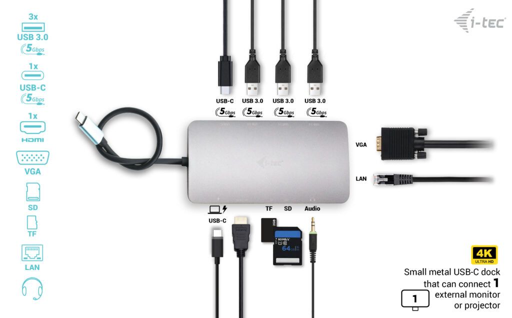 I-TEC USB-C NANO DOCK HDMI/VGA/DOCK ST. HDMI/VGA LAN + PD 100W_6