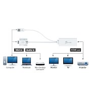 VGA TO HDMI VIDEO AUDIO ADAPTER/