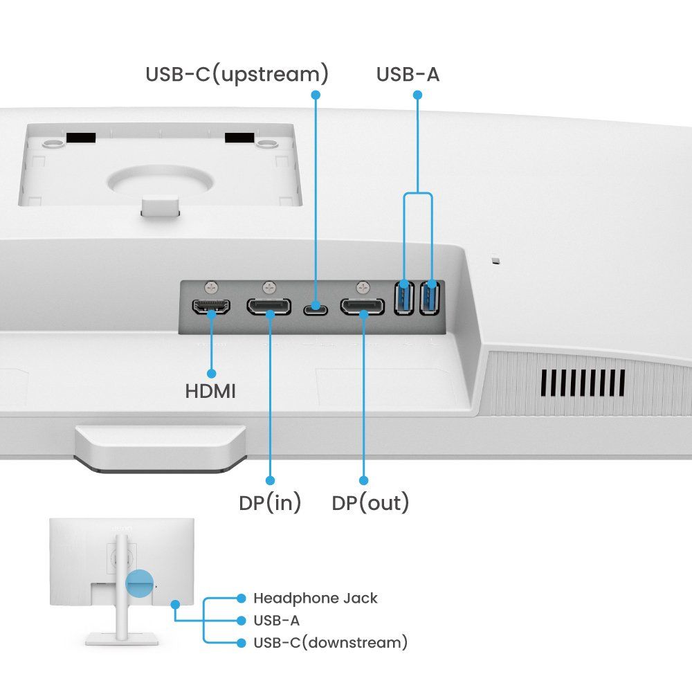 GW2790QT 68.58 CM 32IN IPS/2560X1440 350CD/M2 16:9 5MS HDMI_5