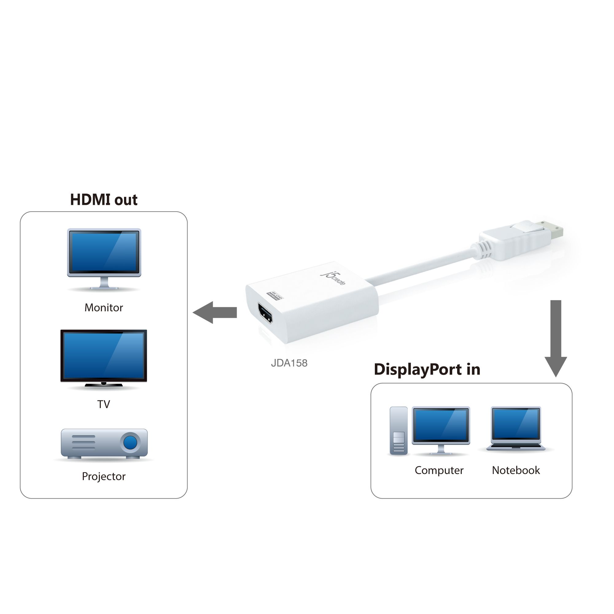 DISPLAYPORT TO 4K HDMI ACTIVE/ADAPTER_6