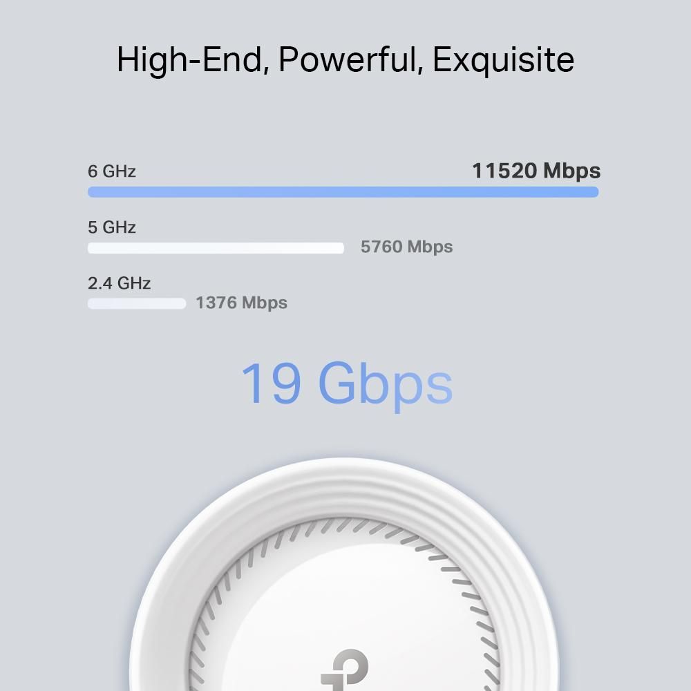 TP-LINK DECO BE85(2-PACK) Sistem Mesh WI-FI 7, BE19000, TRI-BAND, Standarde wireless: IEEE 802.11be/ax 6 GHz, IEEE 802.11be/ax/ac/n/a 5 GHz, IEEE 802.11be/ax/n/b/g 2.4 GHz, Viteze wireless: BE19000 6 GHz: 11520 Mbps (802.11be), 5 GHz: 5760 Mbps (802.11be), 2.4 GHz: 1376 Mbps (802.11be), 8 x antene_3