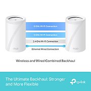 TP-LINK DECO BE65(3-PACK) Sistem Mesh WI-FI 7, BE9300, TRI-BAND, Standarde wireless: IEEE 802.11be/ax 6 GHz, IEEE 802.11be/ax/ac/n/a 5 GHz, IEEE 802.11ax/n/b/g 2.4 GHz, Viteze wireless: BE9300 6 GHz: 5760 Mbps (802.11be), 5 GHz: 2880 Mbps (802.11be), 2.4 GHz: 574 Mbps (802.11ax), 8 x antene interne_2