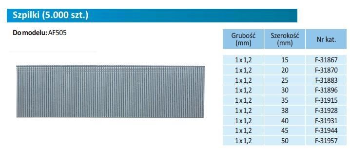 STICKS 40mm FOR AF505 zam. BOSTITCH BT13_2