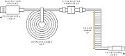 Glorious Coiled Cable Ghost White  USB-C to USB-A  1.37m - white_3