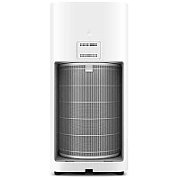 Xiaomi Mi Air Purifier HEPA Filter_7