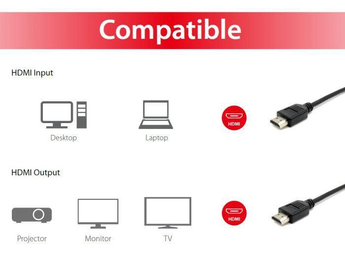 EQUIP 119310 HDMI High Speed Cable, 1.8m, 1080P, Black, 5.1x5.1x1800mm_7