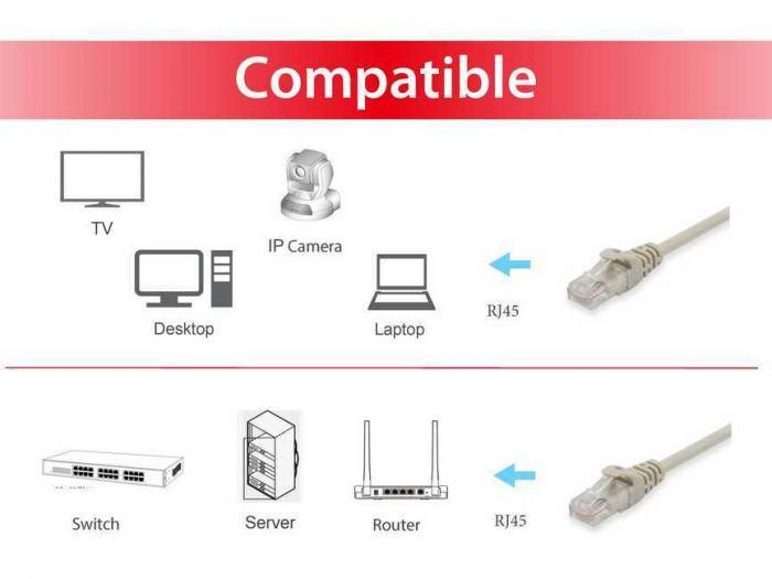 EQUIP 625417 Cat.6 U/UTP Patch Cable, 0.5m , Beige, 8.34x11.68x500mm_3