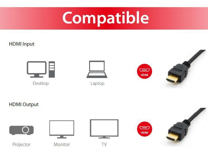 EQUIP 119352 HDMI 1.4 Cable, 1.8m, 4K/30Hz, 18x8x1800mm_3