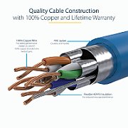 7.5 M CAT6A CABLE BLUE/SNAGLESS - SHIELDED COPPER WIRE_7