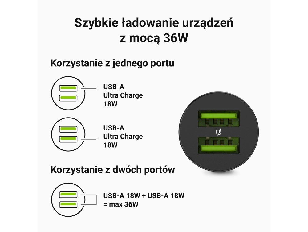 Green Cell GC CADM-GC-36AA - USB-Ladegeraet 36 W 2x USB-A schwarz Flashlight  GPS  Headphones  Mobile phone  Navigator  Other  Portable speaker  Power bank  Smartphone  Smartwatch  Tablet  Telephone  Universal Black Cigar lighter Fast charging Auto_9