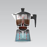 Maestro 3 cup coffee machine MR-1666-3_5