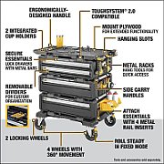 DEWALT.SKRZYNIA TOUGH SYS.2 0 DXL WIEŻA 5 w 1
