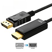 DP HDMI MMGV1.2A/3,0-BU