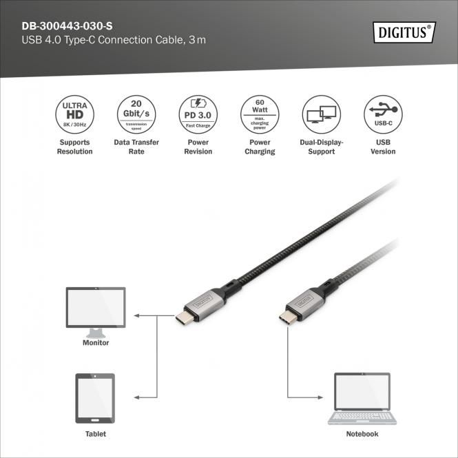 Digitus DB-300443-030-S cabluri USB USB4 Gen 2x2 3 m USB C Negru