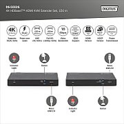 Digitus DS-55526 extender KVM Transmițător și receptor