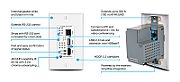 EXTENDER HDMI+USB-EX-100-4K-V2
