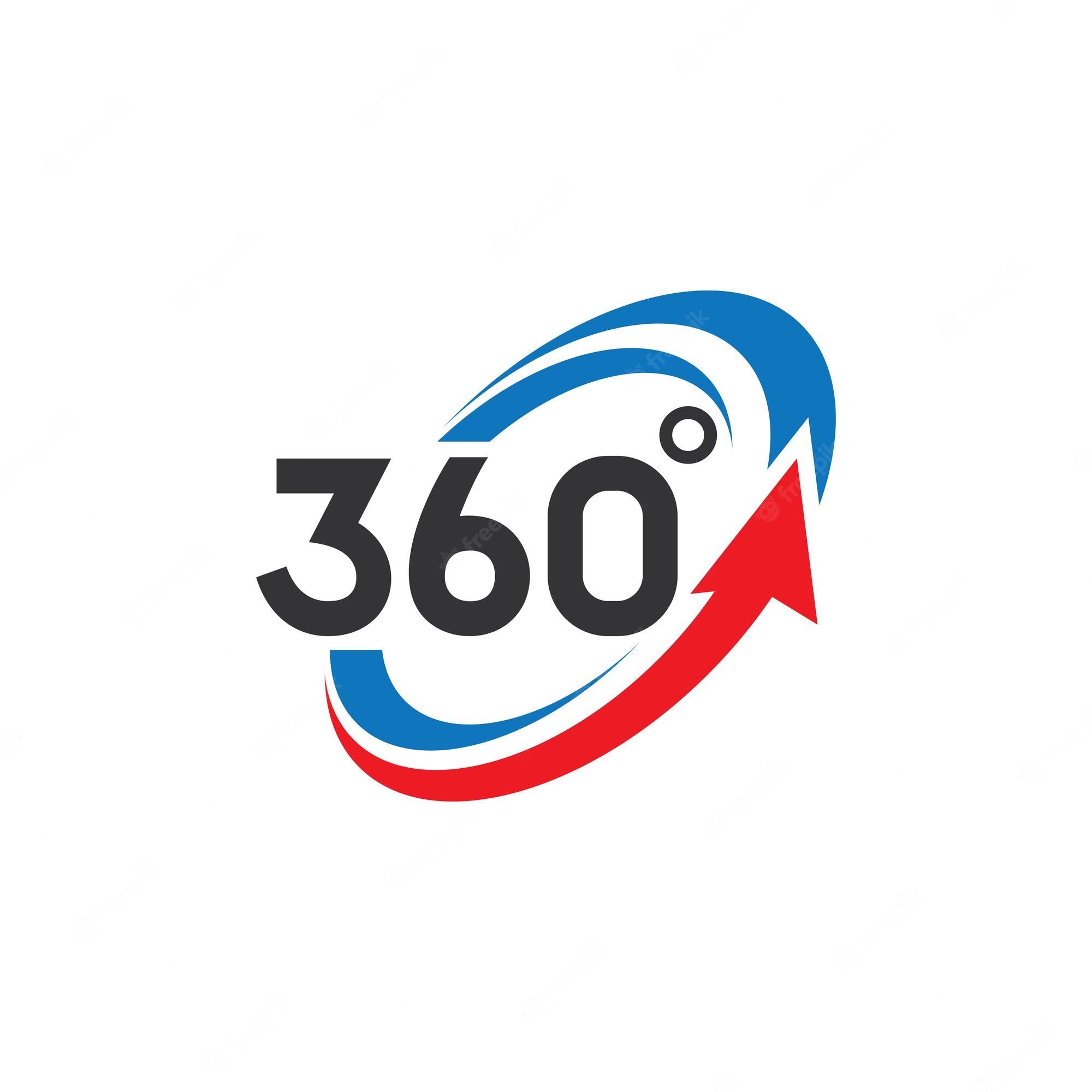 produse 360